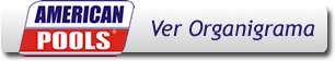 Ver Organigrama American Pools